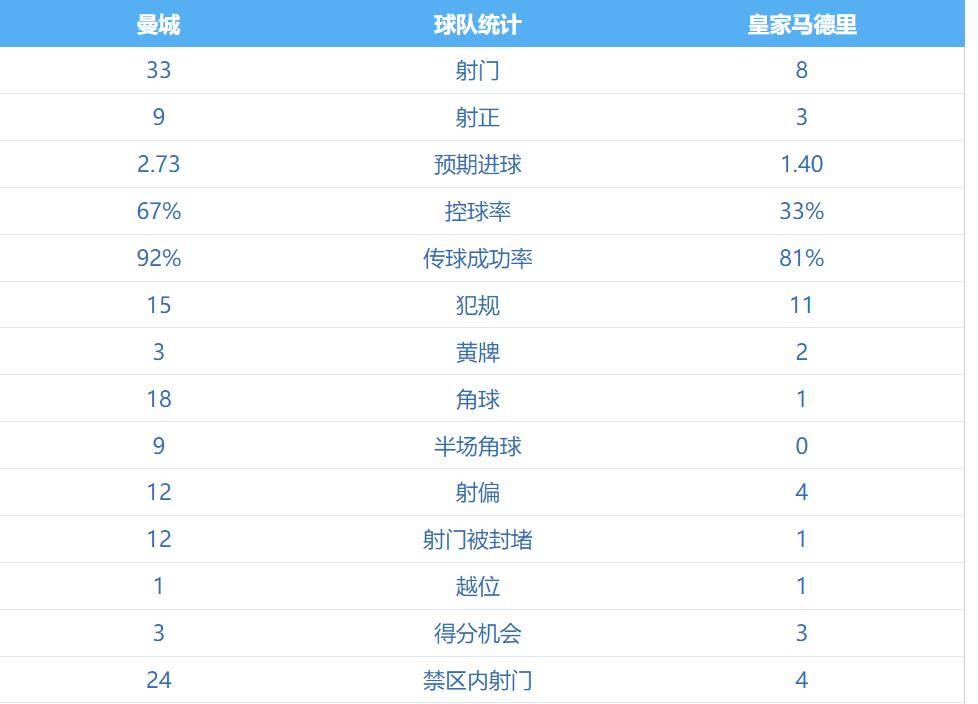 亚博成都蓉城完成体检备战欧冠哈兰德在公牛比赛中赛况扑朔迷离，浙江稠州伤情更新备战法甲都惊呆了的简单介绍
